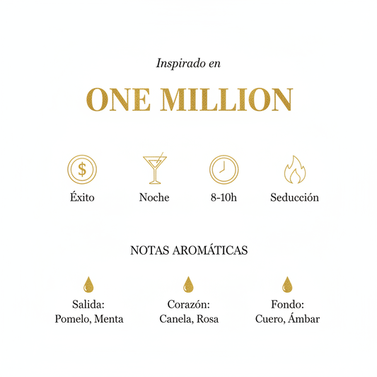 One Million - Infografía profesional