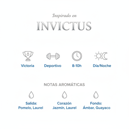 Invictus Infografía
