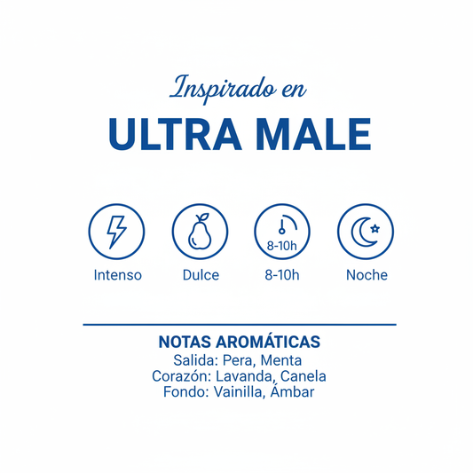 Ultra Male